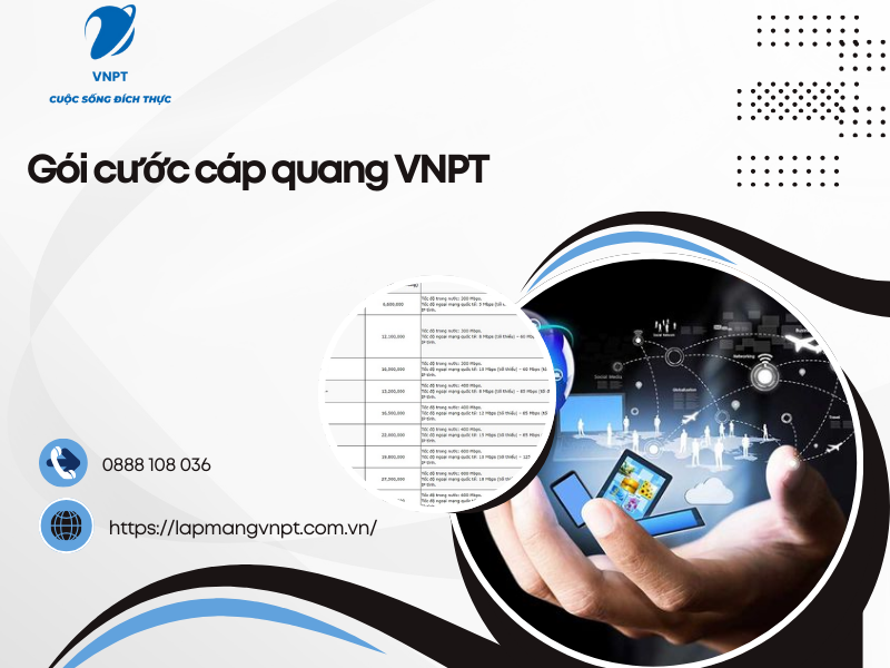 Gói cước cáp quang VNPT