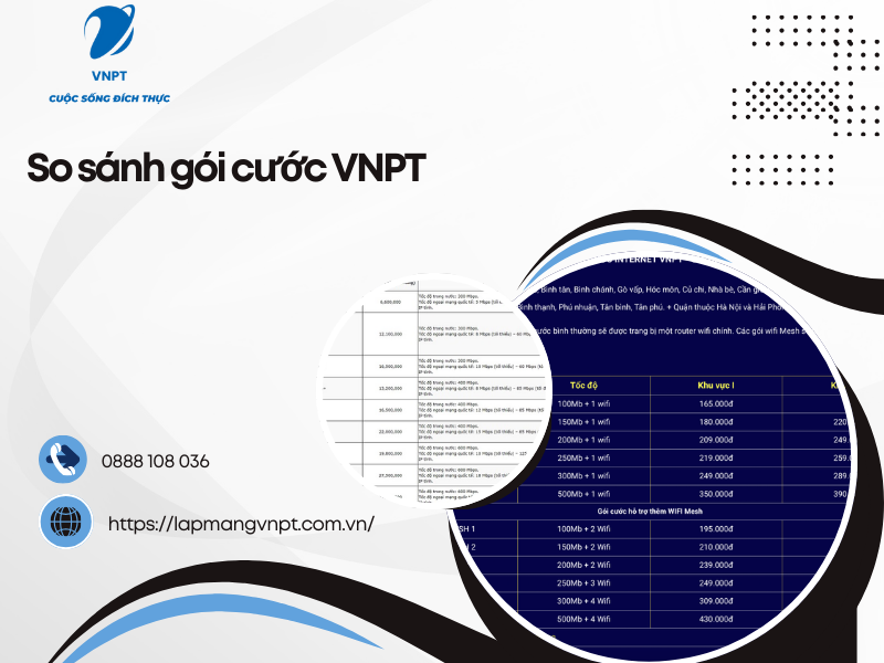 So sánh gói cước VNPT