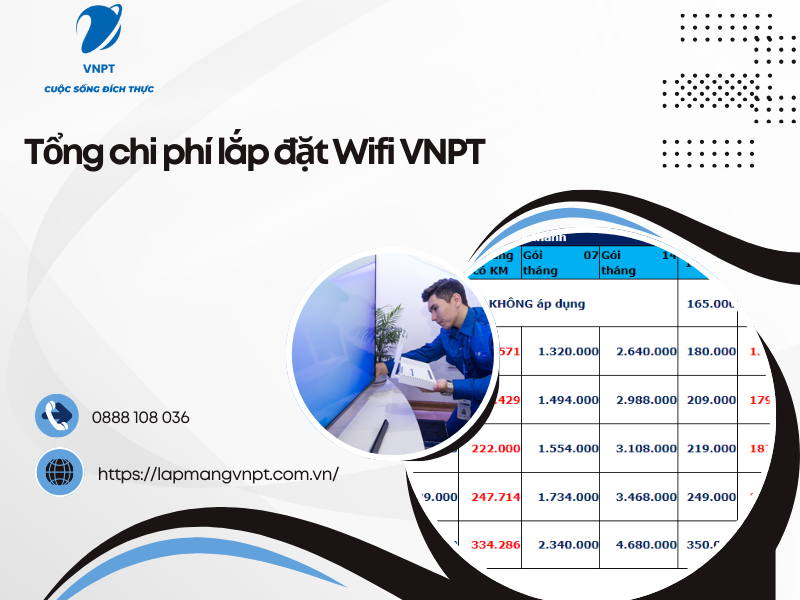 Tổng chi phí lắp đặt Wifi VNPT
