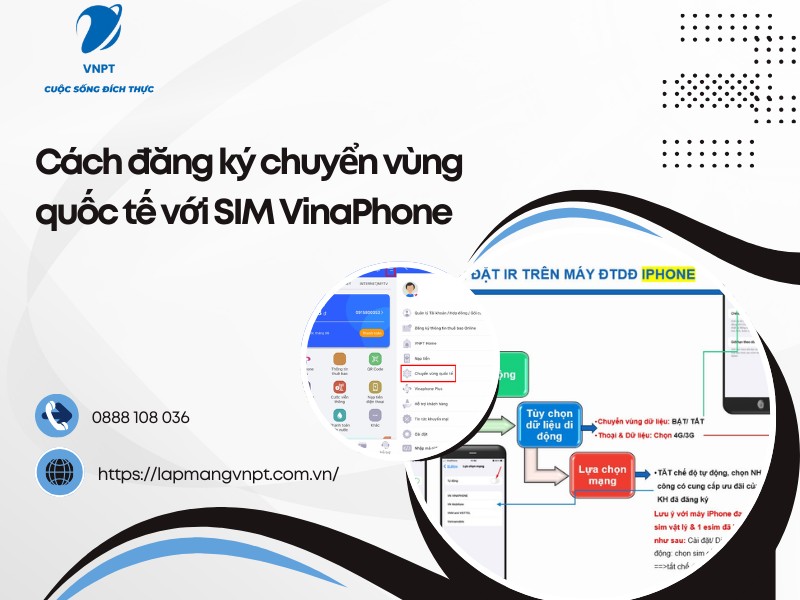 cách đăng ký chuyển vùng quốc tế với SIM VinaPhone