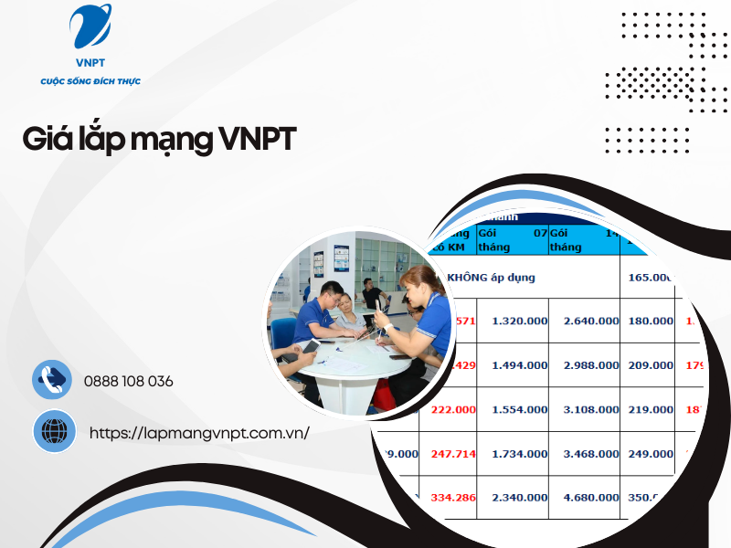 giá lắp mạng VNPT