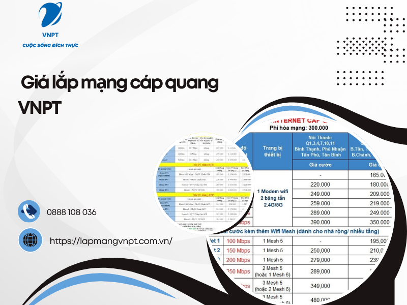 giá lắp mạng cáp quang VNPT