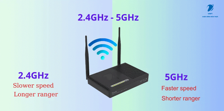 Tổng đài internet VNPT tại Quảng Trị (2)
