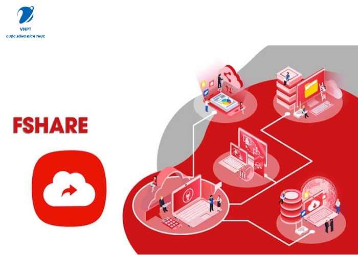 Acc Vip Fshare miễn phí (4) Acc Vip Fshare miễn phí (4)