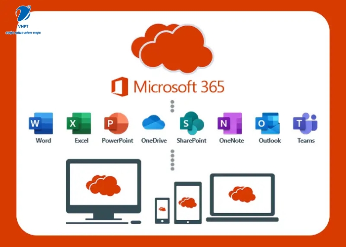 Tài khoản Office 365 vĩnh viễn miễn phí (4) Tài khoản Office 365 vĩnh viễn miễn phí (4)