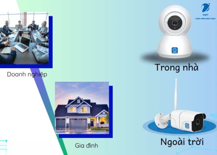 lap camera vnpt hue (3) lap camera vnpt hue (3)